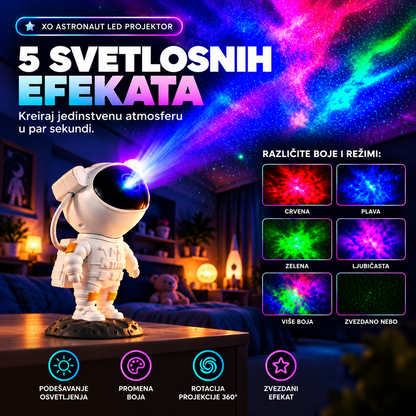 XO ASTRONAUT – LED PROJEKTOR GALAKSIJE